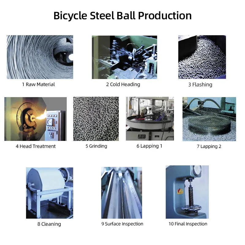 144/20pcs Bicycle Steel Balls  - Mountain Biking For Kids recension och pris