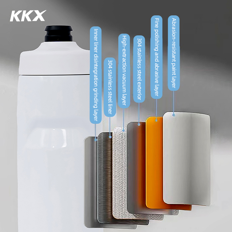 KKX 6 Layer Warm Insulated Cyc - Mountain Biking Water Bottle recension och pris